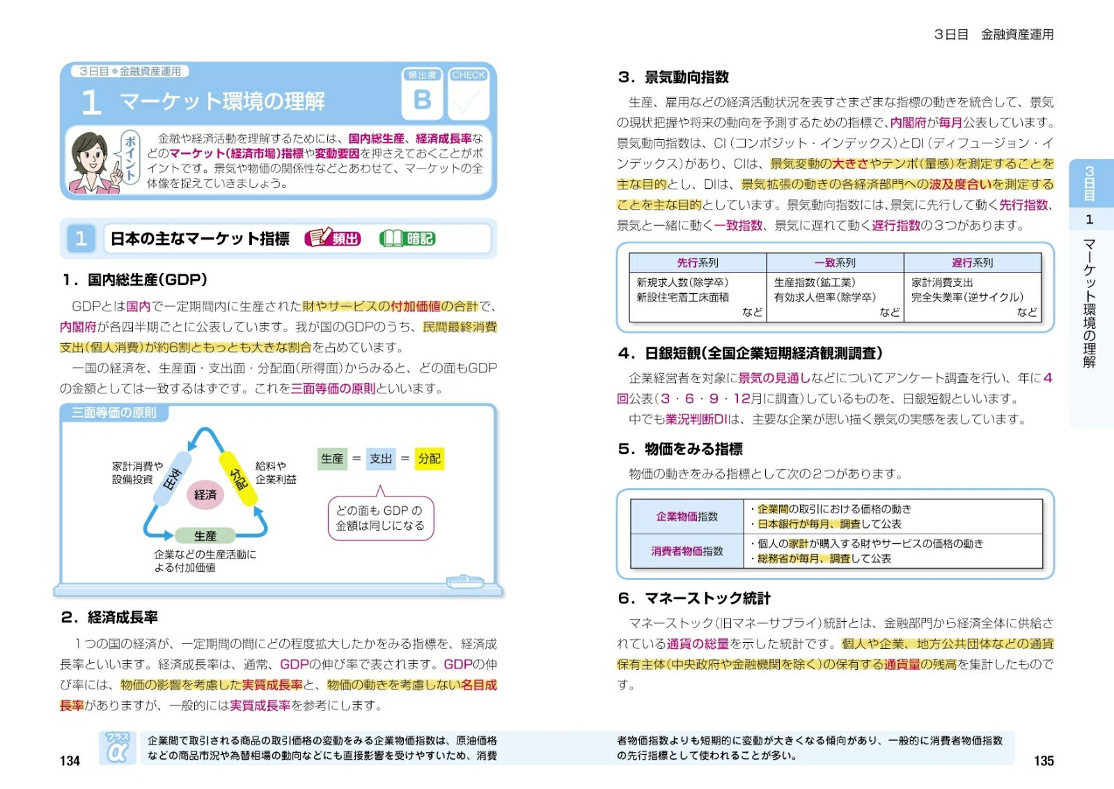 FP技能士3級最速合格ブック'25→'26年版 [ 株式会社マネースマート ]