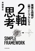 複雑な問題が一瞬でシンプルになる　2軸思考