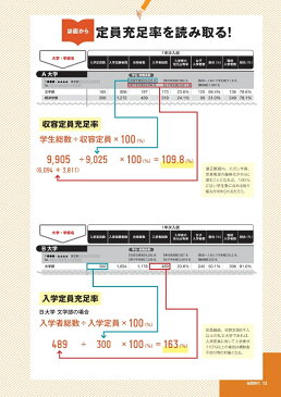 大学の真の実力情報公開BOOK(2019(平成31)年度用) すべての大学が回答!全755大学の教育情報 (旺文社ムック 螢雪時代特別編集)