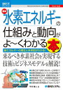 最新水素エネルギーの仕組みと動向がよ〜くわかる本 新エネルギーの現在と未来図がわかる! 図解入門ビジネス 最新水素エネルギーの仕組みと動向がよ～くわかる本 今村雅人