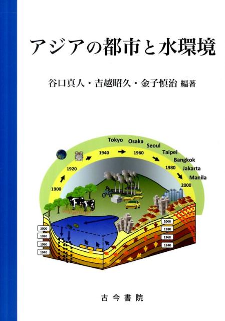 アジアの都市と水環境