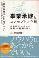 本書においてコンセプトとは「会社を通して実現したい価値観や思想。世の中に認知されたい会社のあり方」と定義いたします。本書におけるコンセプトには、経営理念、ビジョン、信念、信条、ステートメント等を包含し、会社のあり方を定めるものです。あり方とやり方は違います。あり方の共通認識があって、初めて方法論（やり方）を論じることができると考えています。この会社のあり方こそが、本書におけるコンセプトです。