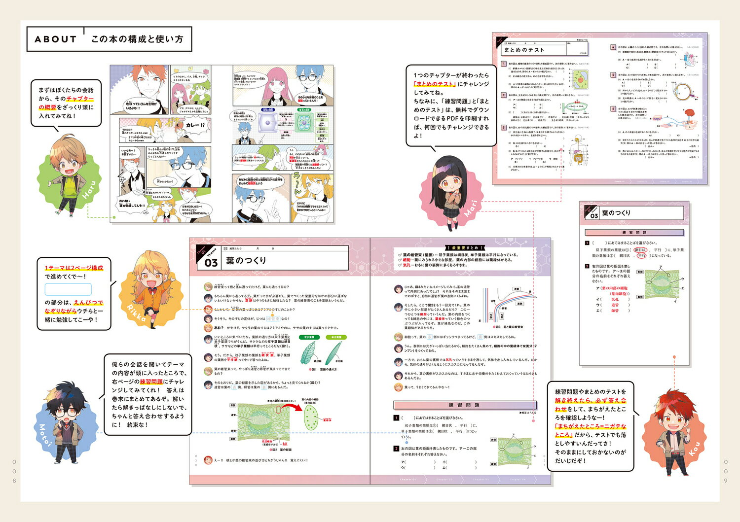 改訂版 ゼッタイわかる 中2理科 [ 佐川 大三 ]の紹介画像3