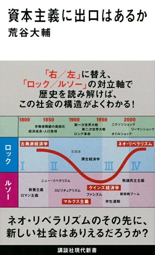 ネオ・リベラリズムのその先に、新しい社会はありえるだろうか？この社会だけが、人間が生きる社会の最適解ではない。本当の「自由」と「平等」を、ゼロ地点から立ち上げる社会の実現へ。