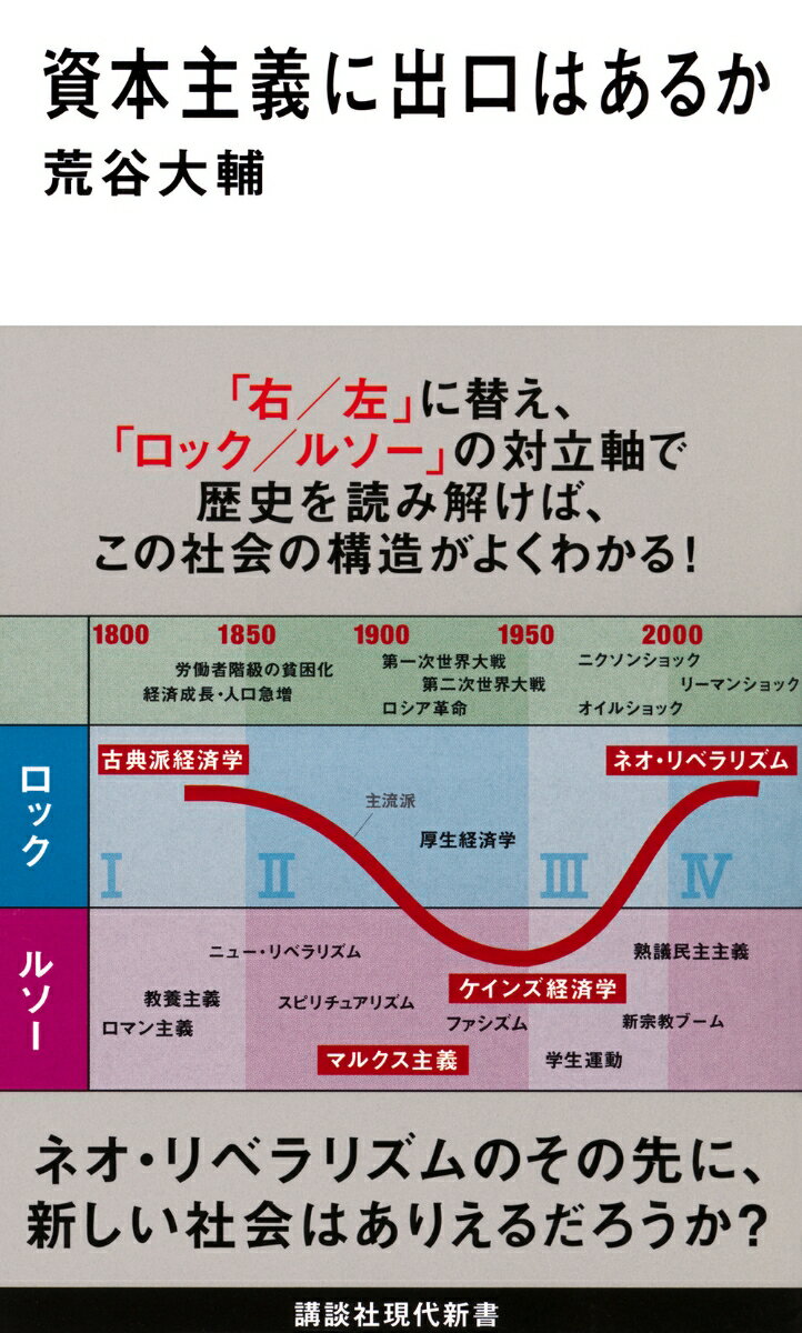 ネオ・リベラリズムがもたらす現代の苦悩……本当に「この社会しかありえない」のだろうか？

「右／左」に替え、「ロック／ルソー」の対立軸で歴史を読み解けば、この社会の構造がよくわかる。
気鋭の「哲学者」が大胆に描く、歴史の隠された法則と「新しい社会」への道標。

　＊　＊　＊

［目次］
序　社会って、こういうもの？--ゼロから社会を見直すこと
第一章　この社会はどんな社会なのかーー「右／左」の対立の本質
第二章　いまはどんな時代なのかーー「ロック／ルソー」で辿る近現代史
第三章　いま社会で何が起きているのかーーネオ・リベラリズムの「必然性」
第四章　資本主義社会の「マトリックス」を超えて
あとがき