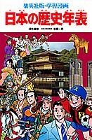日本の歴史年表
