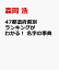 47都道府県別ランキングがわかる！ 名字の事典