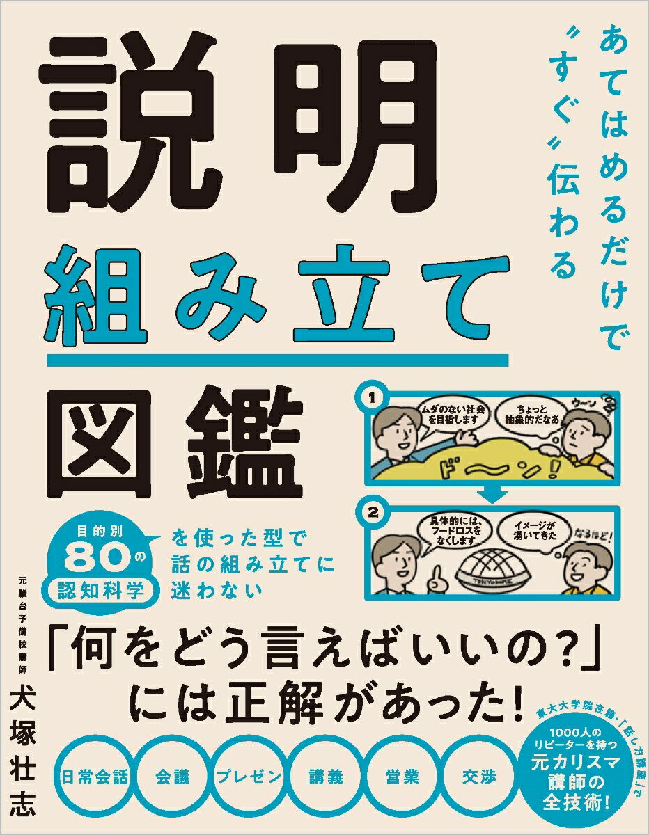 相手に伝わるかどうかは、話の「組み立て方」が９割！「結論ファースト」ではうまくいかない理由。込み入ったことを説明するために必要なこととは？提案・交渉をスムーズに進めるためには？現場での実践と科学的な学術知見から生まれた８０の型で誰でも説明上手になれる！