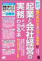 会社をつくろうと決めたらやらなきゃいけないことがたくさんあります。知っておきたいポイント満載！