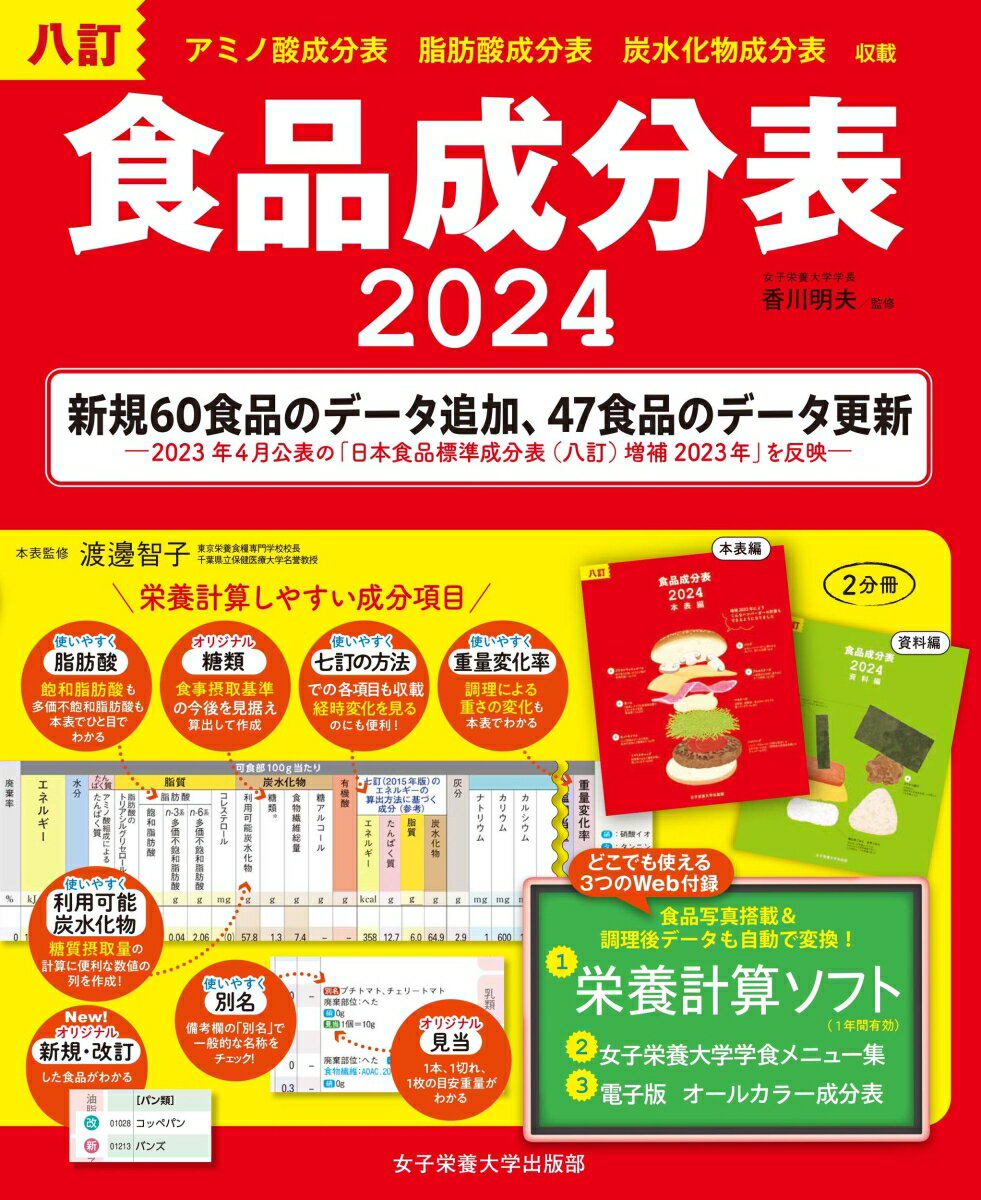 食生活と健康の向上に役立つ資料集、２０２４年バージョン。