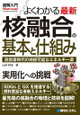 図解入門よくわかる最新 核融合の基本と仕組み 山崎耕造