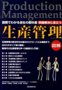 問題解決に役立つ生産管理