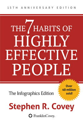 The 7 Habits of Highly Effective People: 30th Anniversary Card Deck (the Official 7 Habits Card Deck 7 HABITS OF HE PEOPLE 