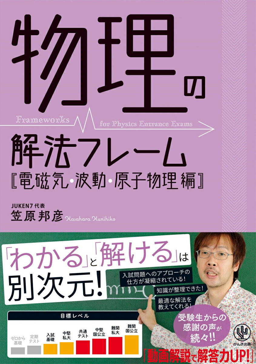 物理の解法フレーム【電磁気・波動・原子物理編】