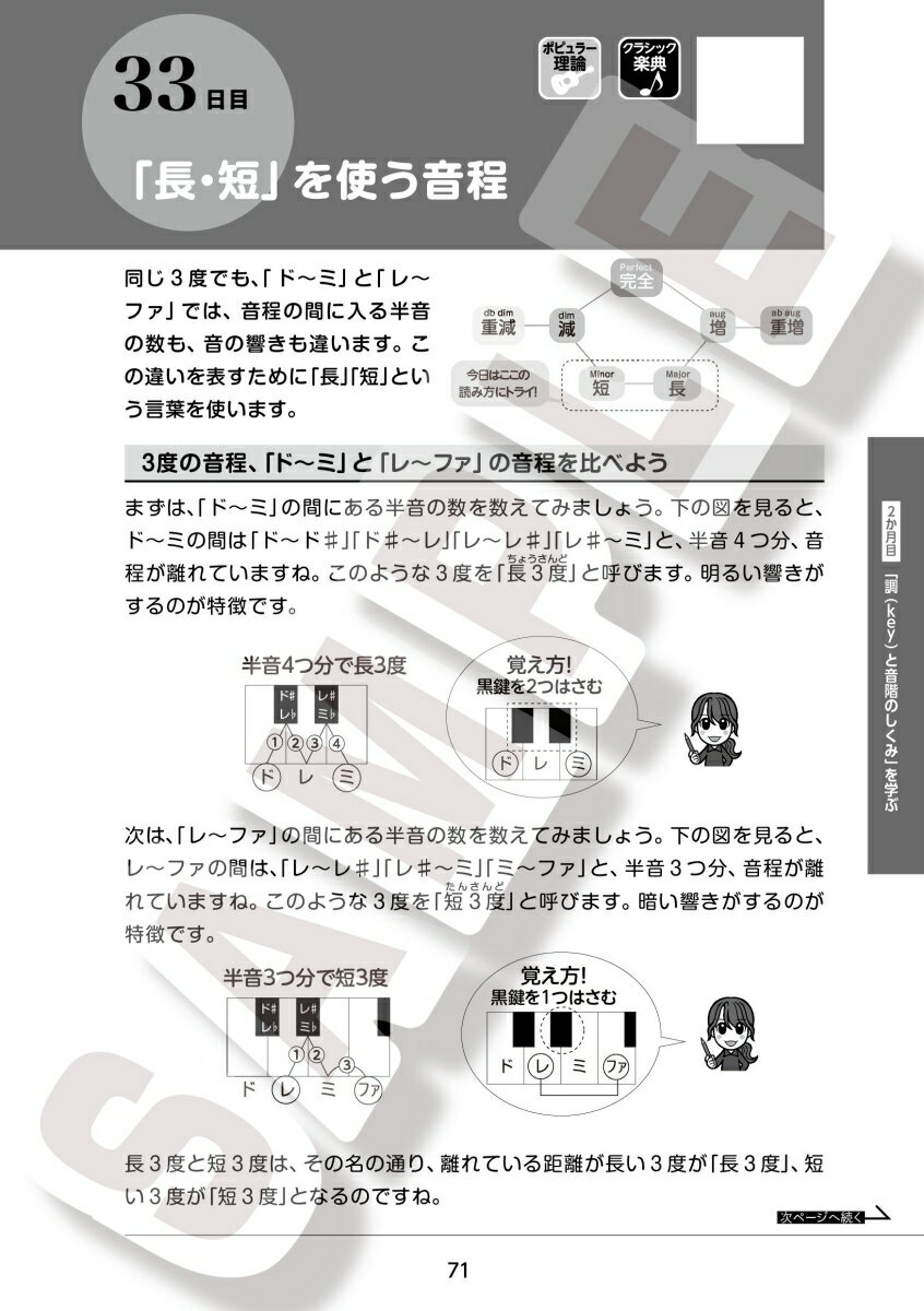 1日5分ではじめる楽典 超入門 ～音楽がスッとわかる3か月プラン！～ [ 渡邉 朋実 ] 3