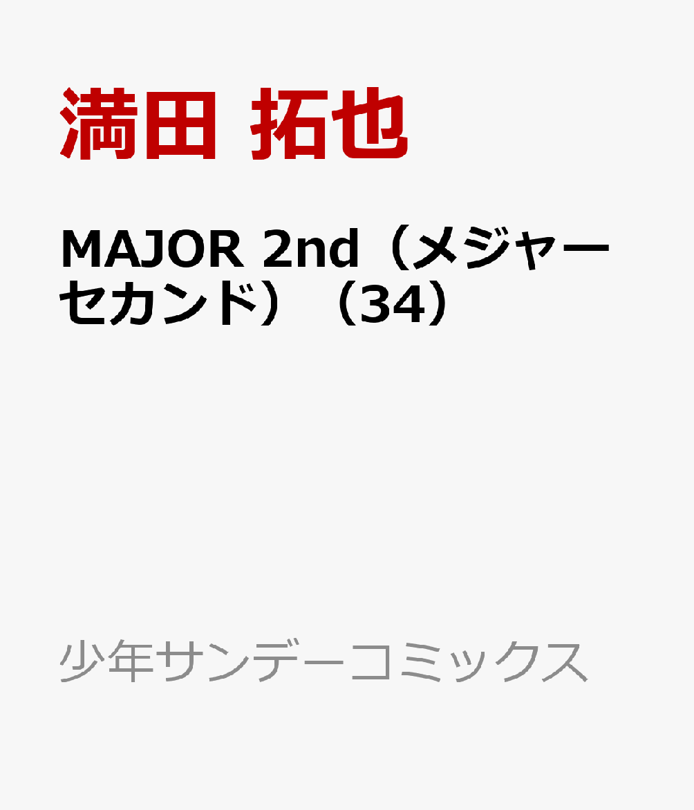 製品画像：22位