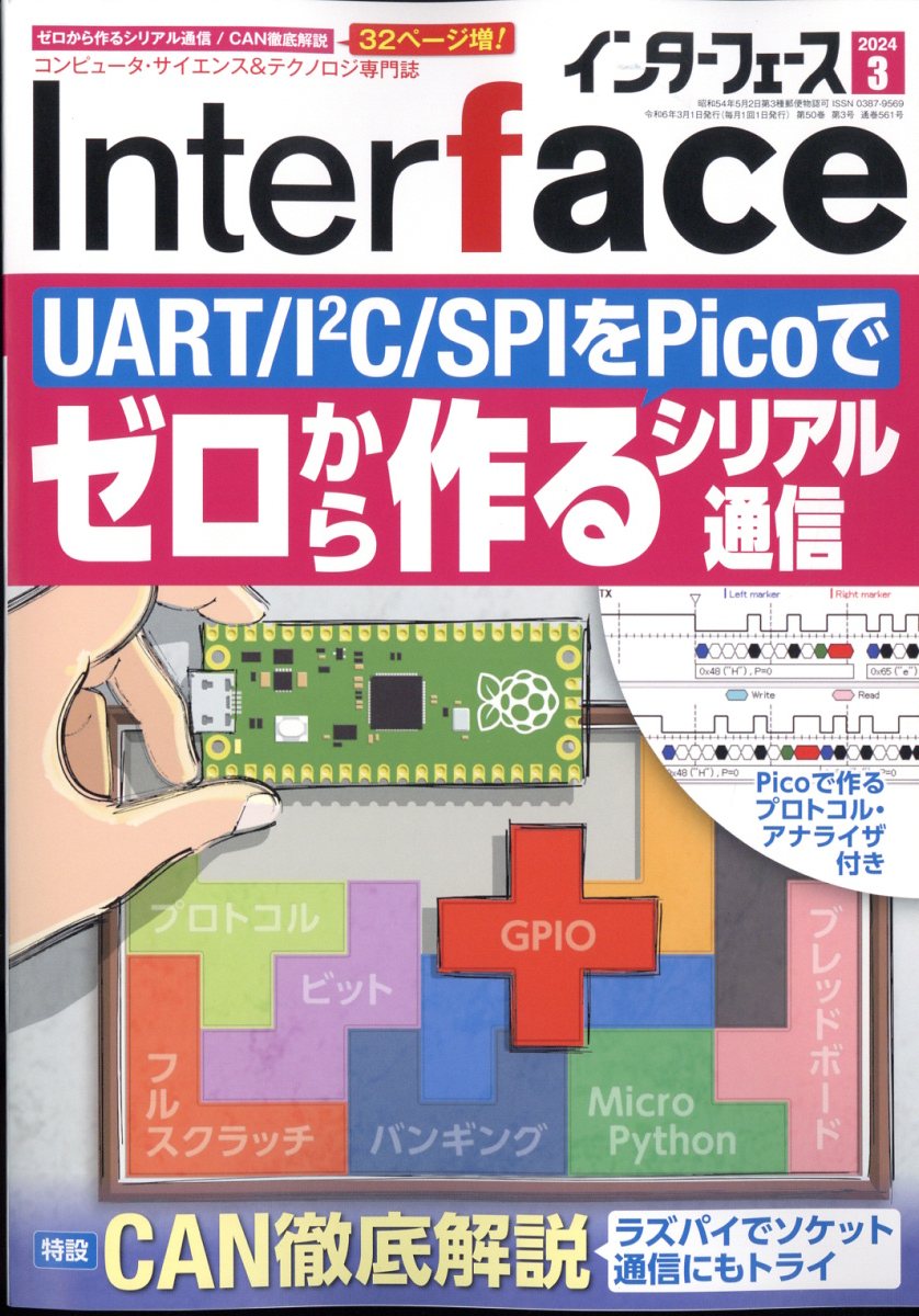 Interface (インターフェース) 2024年 3月号 [雑誌]