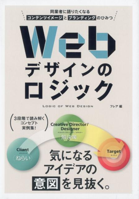 Webデザインのロジック