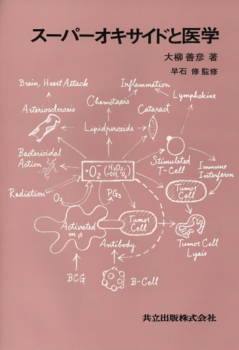 スーパーオキサイドと医学