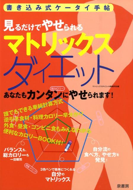 マトリックスダイエット