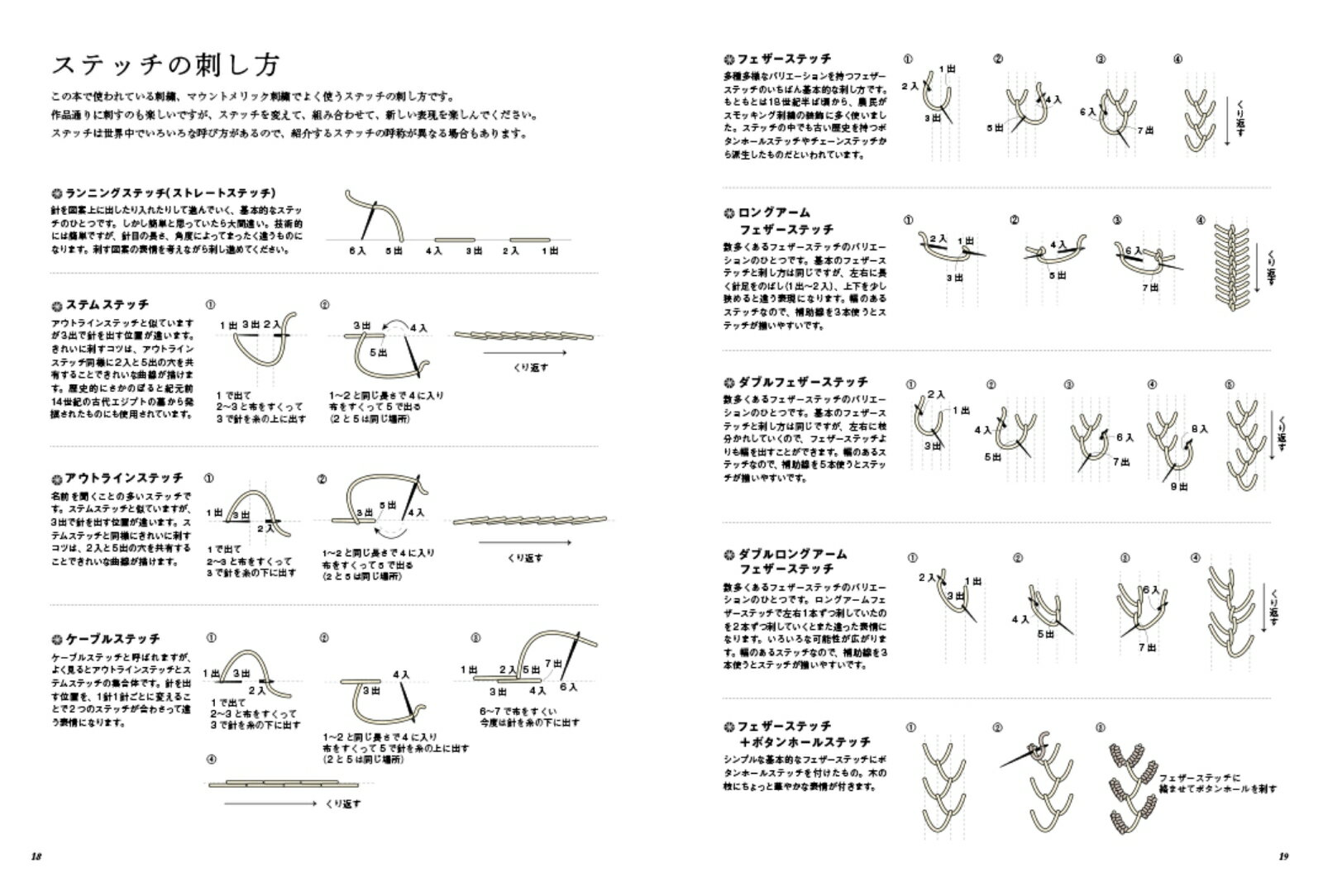 マウントメリック刺繍 毎日使える はじめてのアイルランドの白糸刺繍 [ 木村 麻里子 ]