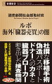 「絶対に許せない。どんな団体なのか調べてほしい」。二千万円以上を支払った被害者の一人は、憤りをあらわにした。キルギスやベラルーシなど海外を舞台にした「臓器売買」疑惑。約十人の記者たちは地を這うような取材を重ね、事件の構図をあぶりだし、ついに疑惑のカギを握る人物を直撃ー一面を飾ったスクープは、社会に大きな衝撃をもたらした。優れた報道に与えられる「新聞協会賞」を受賞した調査報道の全貌。