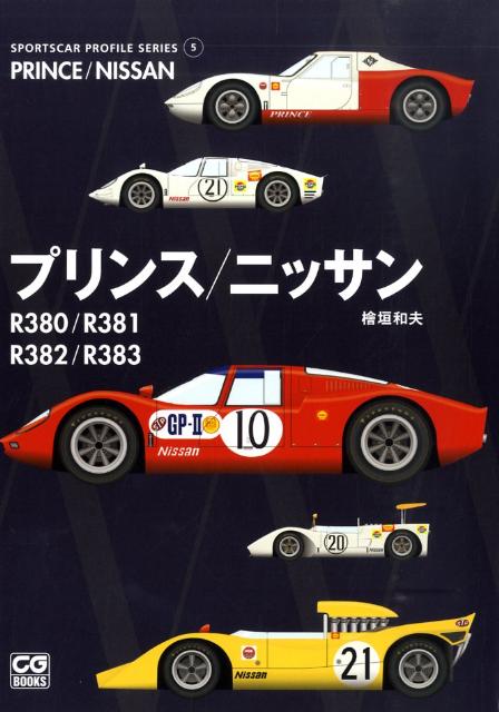 プリンス／ニッサンR380／R381／R382／