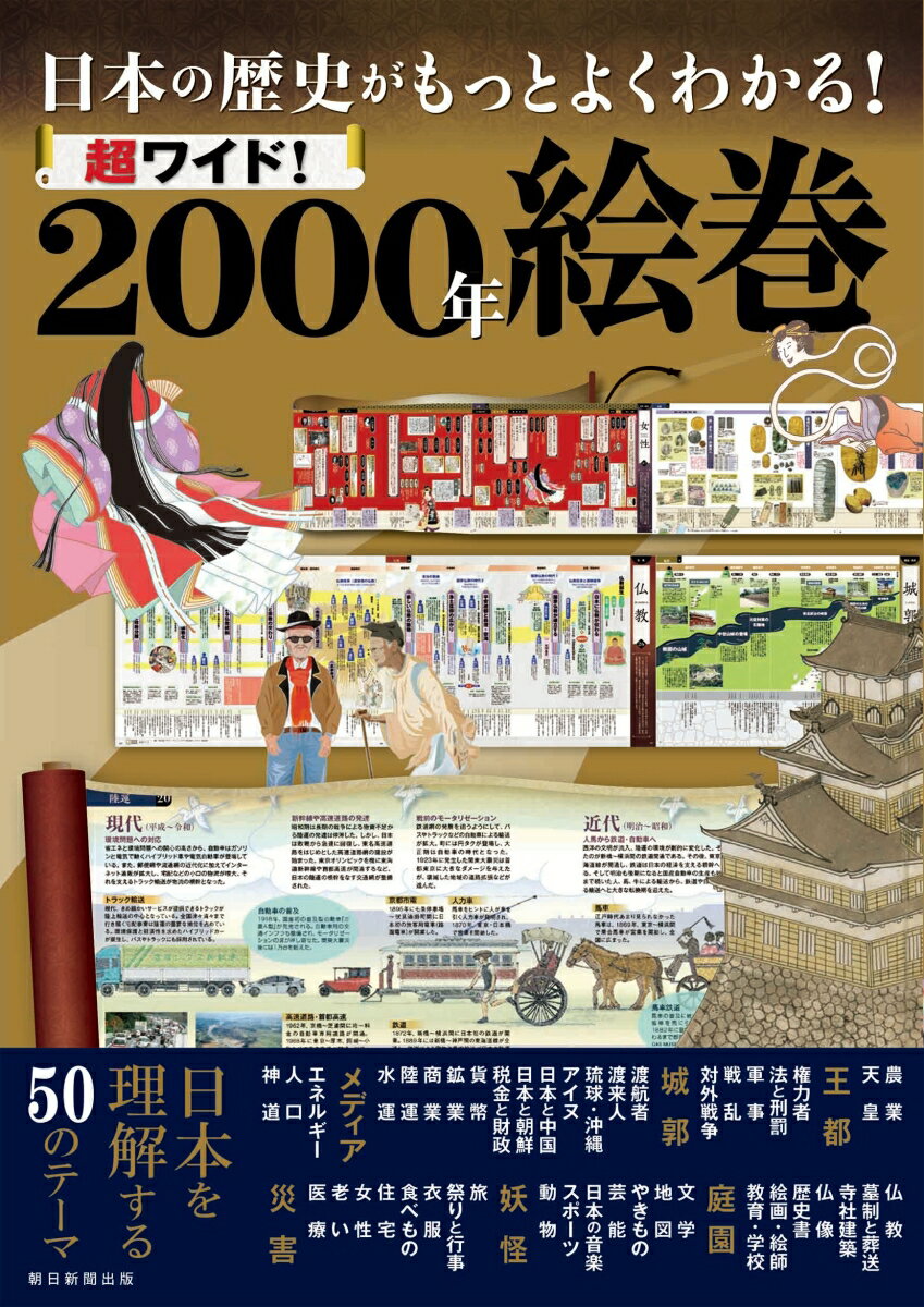 超ワイド！　2000年絵巻