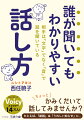 “わかりやすい話”とはー話の筋書きがスッキリしていること、聞き手のレベルにピッタリ合っていること、一語一語がハッキリ聞きとりやすいこと、ラジオのＤＪとして、目の前にいない多くの方々に伝わり、楽しんでもらうための話をして鍛えられたちょっとしたコツをお話しします。