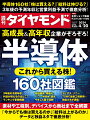 日経平均株価の最高値更新を支えたのは、半導体関連銘柄であることは間違いありません。また、半導体業界には、高成長で好業績であるだけではなく、高い年収を誇る企業も非常に多いのです。しかし、玉石混交で、大手の中にも変調を来しそうな企業もあります。もちろん、その一方で、今はあまり知られていない隠れたお宝銘柄も……。そこで、半導体関連企業160社を徹底分析しました。「まだ株は買えるのか」「給料は上がるのか」を、独自ネタと多数のランキングで丸裸にしています。【特集】高成長＆高年収企業がぞろぞろ！ これから買える株！ 半導体160社図鑑「Prologue」日本の半導体に勝機あり！勝者はエヌビディアのみ！　生成AIで変わる半導体業界のルール「Part 1」激熱！　半導体最前線エヌビディアAI半導体の裏に日本企業　先進後工程の″黒子″の凄み大口顧客に車載大手ルネサス浮上　SBI・台湾力晶、半導体の野望キオクシア・WD統合を阻む三つのハードル　戦略なきメモリー再編の行方ソニー、TSMC第2も″専用化″の公算　背後にあるアップルの思惑エヌビディア、インテル、TSMC…　異質BSが示す「次の勝者」は？35年で一変したNEC・東芝の財務　命運分かれた元「半導体両雄」（Interview）川西 剛●元東芝副社長「Part 2」株はまだ買える？　年収は上がる？　半導体企業図鑑160社成長力のある半導体企業を一挙公開　「お買い得銘柄」はどこ？知られざる″お買い得銘柄″とは　半導体商社が急成長中東エレ、ディスコ、レーザーテック…　年収倍増の製造装置業界(装置)　東エレク、レーザーテックは快進撃も　装置メーカーの「地滑り的敗戦」(デバイス)　生成AIブームに乗れない日本陣営の生存戦略は？　半導体売上トップ10から脱落(素材)　トップシェアメーカー2社が「国営化」！　素材業界に何が起きているか(商社)　小規模上場会社がひしめく「ガラパゴス」　再編必至の半導体商社は買い？半導体業界の「増益額」を独自予想　3年後に高笑いする会社は？半導体業界「3年後の年収」を独自予想　ソニーは1200万円超え3年後に「高成長＆高収入」なのは？　半導体の勝ち組・負け組は東大・京大は″コスパ″が悪い？　半導体業界に強い大学は【特集2】日銀「次の一手」は？ 金利ショック襲来【News】（Close Up）スクープ　日本カストディ銀行を前社長が提訴　「不正」否定、謝罪告知を要求（Close Up）DeNA医療データ問題がQ＆A改正に影響　個情委「自治体は監督責任を」「ウォール・ストリート・ジャーナル発」インフレ勝利宣言まだ先　中銀と市場に試練【社説】トルコでエルドアン氏の時代は終わるか「政策マーケットラボ」タカ派結果もパウエル議長ハト派　FOMC「ちぐはぐ会見」の意図田中泰輔●楽天証券グローバルマクロ・アドバイザー、TTR代表中国「外資誘致加速」に路線転換　安全保障規制は強化の不透明リスク佐野淳也●日本総合研究所調査部主任研究員「Data」（数字は語る）80% 　中国地方政府の実質的な債務残高の対GDP比率（2023年）●長井滋人「ダイヤモンド・オンライン発」中国にEV墓場、テスラ株は暴落…「やっぱりトヨタが正しかった！」と浮かれる人が見落とす死角【連載・コラム】牧野 洋／Key Wordで世界を読む佐藤 優／次世代リーダーの教養大隅典子／大人のための最先端理科山本洋子／新日本酒紀行井手ゆきえ／カラダご医見番深堀圭一郎のゴルフIQを高めよう！Book Reviews／佐藤 優/知を磨く読書Book Reviews／オフタイムの楽しみBook Reviews／目利きのお気に入りBook Reviews／ビジネス書ベストセラー後藤謙次／永田町ライヴ！From Readers　From Editors世界遺産を撮る