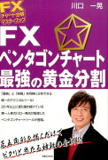 FXペンタゴンチャート最強の黄金分割