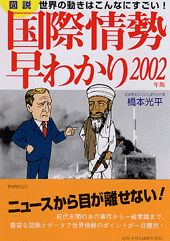 「図説」国際情勢早わかり（2002年版）