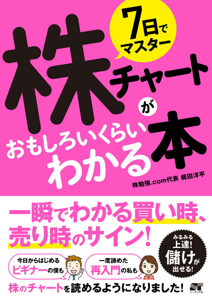 7日でマスター株チャートがおもし