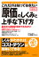 これだけは知っておきたい「原価」のしくみと上手な下げ方 改訂版