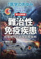 ・近年、各種免疫疾患における分子標的薬や、癌における免疫療法の有効性が確立し、免疫応答が関与する疾患とその治療法への関心が高まっている。 
・しかしながら個々の疾患の病態解明はまだまだ不十分であり、分子標的薬は疾患集団全体を対象としてみた場合には有効だが、一定数の治療不応例が存在するという事実がある。
・本特集では免疫疾患の病態への最新のアプローチについて、また最近進歩の著しい、免疫疾患における免疫応答に迫る解析手法について解説する。


■ 難治性免疫疾患ーー病態解明と新規治療戦略
・はじめに
●免疫疾患の病態へのアプローチ
・免疫疾患の遺伝素因
〔key word〕自己免疫疾患、ゲノムワイド関連解析（GWAS）、横断的オミクス解析、ポリジェニックリスクスコア（PRS）
・腸内細菌と腸管免疫系、自己免疫疾患
〔key word〕腸内細菌叢、腸管関連リンパ組織（GALT）、M細胞、自己免疫疾患、食物アレルギー
・中枢性免疫寛容
〔key word〕中枢性免疫寛容、胸腺上皮細胞、自己抗原、制御性T細胞（Treg）、AIRE
・免疫代謝を通して自己免疫疾患を理解する
〔key word〕免疫代謝、解糖系、酸化的リン酸化、ミトコンドリア、自己免疫疾患
・ゲートウェイ反射による自己免疫疾患の制御とニューロモデュレーション医療の可能性
〔key word〕ゲートウェイ反射、IL-6アンプ、神経ー免疫連関、炎症反射、ニューロモデュレーション医療
・マクロファージ研究によって解き明かされてきた難治性免疫疾患の実体
〔key word〕病態特異的マクロファージ、肺線維症、非アルコール性脂肪肝炎（NASH）、関節炎、シングルセル解析、生体イメージング
・T細胞分画と免疫疾患病態
〔key word〕免疫疾患、T細胞分画、獲得免疫
・自己免疫疾患におけるB細胞の役割と新規治療戦略
〔key word〕自己免疫疾患、B細胞、関節リウマチ（RA）、全身性エリテマトーデス（SLE）、免疫代謝
●免疫疾患に迫る解析手法
・免疫疾患における機能ゲノム解析
〔key word〕expression quantitative trait loci（eQTL）、エピゲノム、ゲノムワイド関連解析（GWAS）、機能ゲノム解析、ImmuNexUT
・免疫疾患におけるプロテオーム解析
〔key word〕自己免疫疾患、自己抗体、自己抗原、プロテオーム解析、病態解明
●疾患
・関節リウマチ
〔key word〕関節リウマチ（RA）、生物学的製剤、JAK阻害薬、抗シトルリン化ペプチド抗体（ACPA）、滑膜線維芽細胞
・全身性エリテマトーデスの病態と新規治療戦略
〔key word〕全身性エリテマトーデス（SLE）、自己免疫疾患、獲得免疫、自然免疫、分子標的薬
・全身性強皮症
〔key word〕全身性強皮症（SSc）、臓器横断的基本病態、臓器別病態修飾因子、遺伝子発現様式に基づく病型分類、Precision medicine
・炎症性筋疾患
〔key word〕皮膚筋炎（DM）、多発性筋炎（PM）、封入体筋炎、抗合成酵素抗体症候群、免疫介在性壊死性筋症（IMNM）
・高安動脈炎の遺伝学的・免疫学的メカニズム
〔key word〕高安動脈炎、IL-12、HLA、CD8陽性T細胞、自己抗体
・ANCA関連血管炎の病態理解に基づく治療戦略
〔key word〕抗好中球細胞質抗体（ANCA）関連血管炎、B細胞、T細胞、NETosis、ImmuNexUT
・好酸球性多発血管炎性肉芽腫症の病態と治療戦略ーー好酸球増多症に焦点を当てて
〔key word〕好酸球増多症、好酸球性多発血管炎性肉芽腫症（EGPA）、インターロイキンー5（IL-5）、抗好中球細胞質抗体（ANCA）、B細胞
・シェーグレン症候群（SS）に対する分子標的治療薬の開発
〔key word〕シェーグレン症候群（SS）、自然免疫、獲得免疫、生物学的製剤、分子標的低分子化合物
・IgG4関連疾患ーー病態解明と新規治療法の開発に向けて
〔key word〕IgG4関連疾患、リツキシマブ、アバタセプト、個別化医療
・ベーチェット病
〔key word〕ベーチェット病、ゲノムワイド関連解析（GWAS）、亜型解析、レジストリ研究
・成人スティル病
〔key word〕成人スティル病、マクロファージ活性化症候群、サイトカイン、IL-6阻害薬
・体軸性脊椎関節炎の病態と新規治療戦略
〔key word〕強直性脊椎炎（AS）、TNF-α、IL-17A
・自己炎症性疾患
〔key word〕自己炎症性疾患、インフラマソームパチー、インターフェロノパチー、レロパチー、抗IL-1製剤
・乾癬
〔key word〕乾癬、生物学的製剤、サイトカイン
・アトピー性皮膚炎の病態と治療戦略
〔key word〕アトピー性皮膚炎（AD）、皮膚バリア機能、かゆみ、Th2型免疫応答
・多発性硬化症診療の進歩
〔key word〕多発性硬化症（MS）、進行型MS、視神経脊髄炎、腸内細菌
・気管支喘息
〔key word〕気管支喘息、好酸球、好中球、ウイルス感染
・原発性免疫不全症候群/原発性免疫異常症
〔key word〕原発性免疫不全症候群（PID）、原発性免疫異常症（IEI）、次世代シークエンサー、個別化治療、ラパマイシン
・免疫チェックポイント阻害薬に伴う免疫関連有害事象
〔key word〕免疫チェックポイント阻害薬（ICI）、免疫関連有害事象（irAE）、自己免疫疾患
・HIV感染症に関連しない免疫再構築症候群
〔key word〕免疫再構築症候群（IRIS）、薬剤性過敏症症候群（DIHS）、免疫関連有害事象（irAE）

本雑誌「医学のあゆみ」は、最新の医学情報を基礎・臨床の両面から幅広い視点で紹介する医学総合雑誌のパイオニア。わが国最大の情報量を誇る国内唯一の週刊医学専門学術誌、第一線の臨床医・研究者による企画・執筆により、常に時代を先取りした話題をいち早く提供し、他の医学ジャーナルの一次情報源ともなっている。