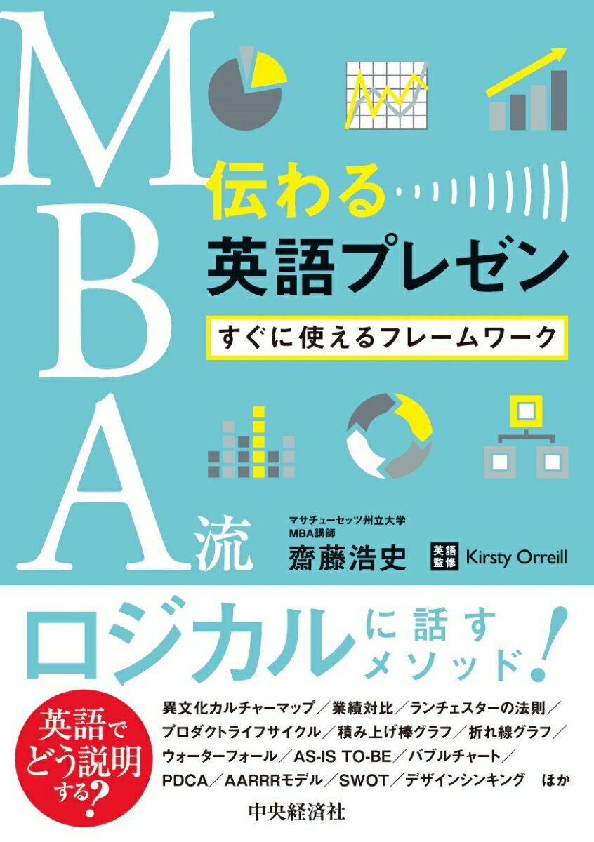 ＭＢＡで学ぶフレームワークを使って、具体的な図やグラフの説明方法を解説。プレゼン内容だけでなく、プレゼンに対する服装・発声・設備の準備方法について、リモートと対面の両面から解説。実際のプレゼンで起こりうるシチュエーションを想定して、いかにノンネイティブがうまくピンチを切り抜けることができるのかについて紹介。