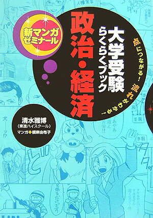 政治・経済