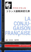 フランス語動詞変化表