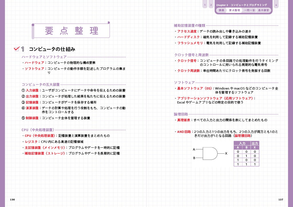 大学受験ムビスタ　藤原のたった9時間で情報1 [ 藤原 進之介 ]