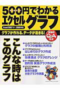 https://thumbnail.image.rakuten.co.jp/@0_mall/book/cabinet/0560/05603285.jpg