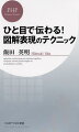 ひと目で伝わる！図解表現のテクニック