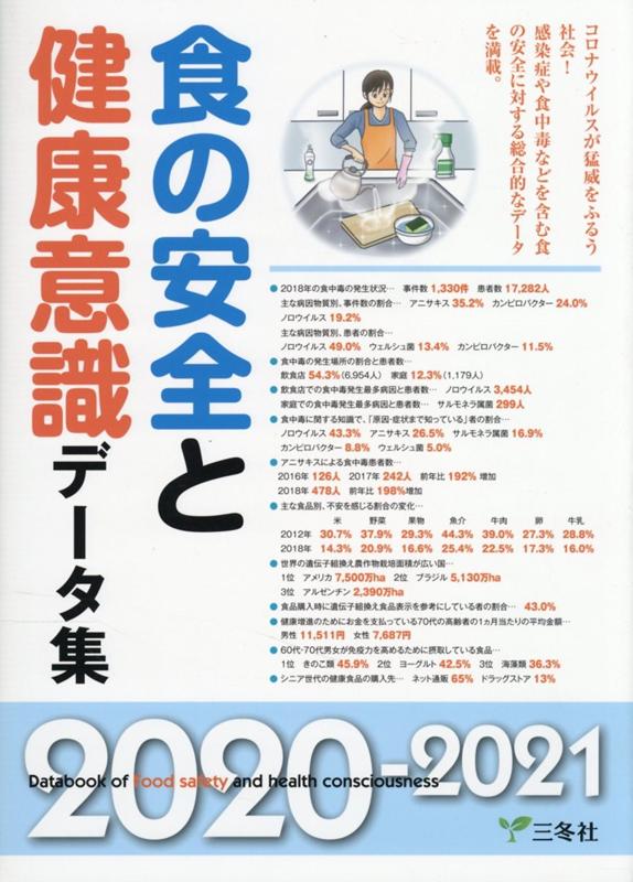 食の安全と健康意識データ集（2020-2021年版）