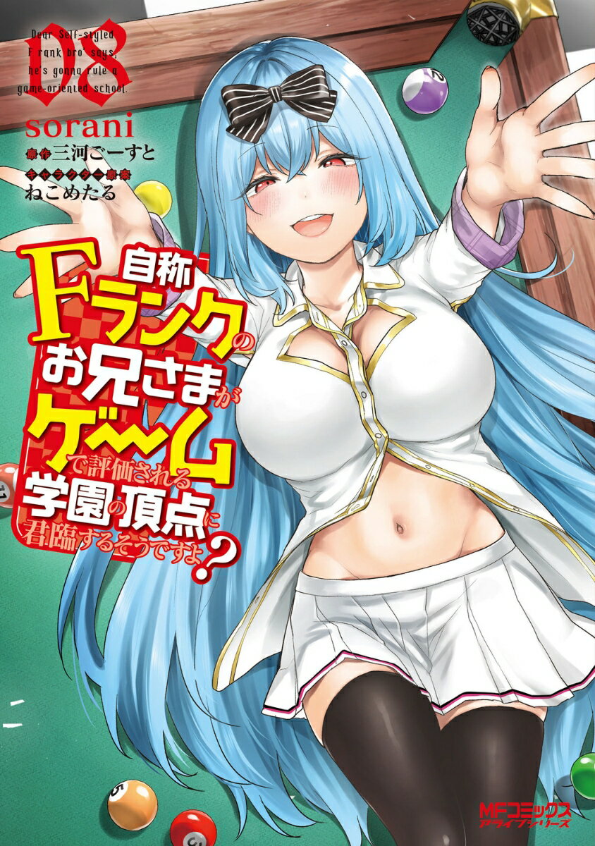 自称Fランクのお兄さまがゲームで評価される学園の頂点に君臨するそうですよ？ 08