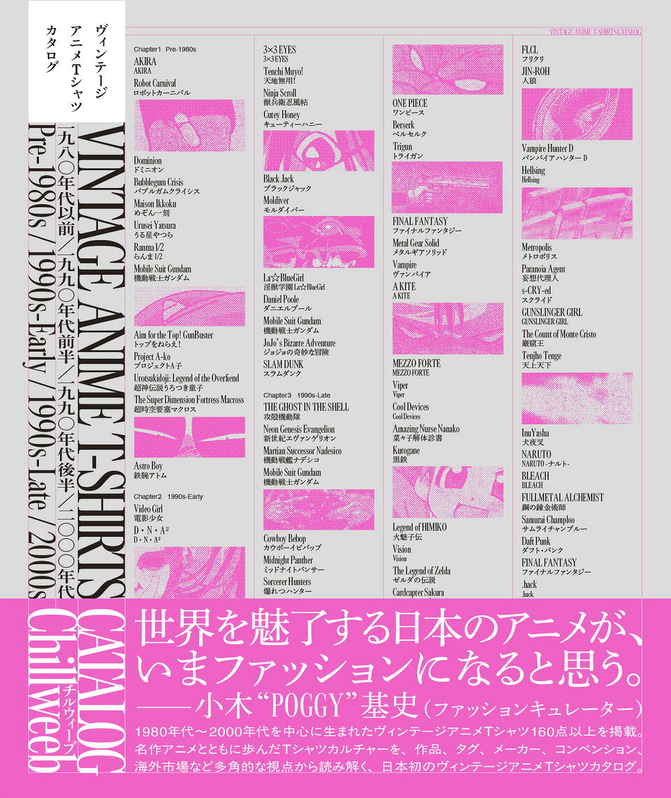 ヴィンテージ アニメTシャツ カタログ
