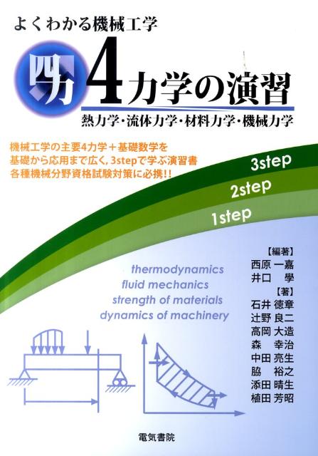 機械工学の主要４力学＋基礎数学を基礎から応用まで広く、３ｓｔｅｐで学ぶ演習書。各種機械分野資格試験対策に必携。