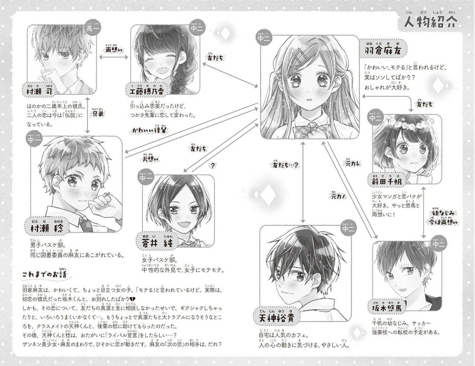 一年間だけ。7 キミへと、想いが走りだす… （角川つばさ文庫） [ 安芸　咲良 ] 3