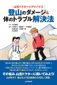 「登山中に膝が痛みます」「腰の痛みに対する応急手当ての方法は？」「熱中症か高山病か判断できないときの対処法は」「凍傷で生じた水疱はどうすればいい？」「マダニ媒介感染症とは？」「登山中に脈が不規則になりました。大丈夫でしょうか」その悩み、山岳ドクターに聞いてみよう！山が好きで、登山をよく知る医師たちが詳しく解説。