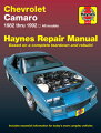 Haynes disassembles every subject vehicle and documents every step with thorough instructions and clear photos. Haynes repair manuals are used by the pros, but written for the do-it-yourselfer.