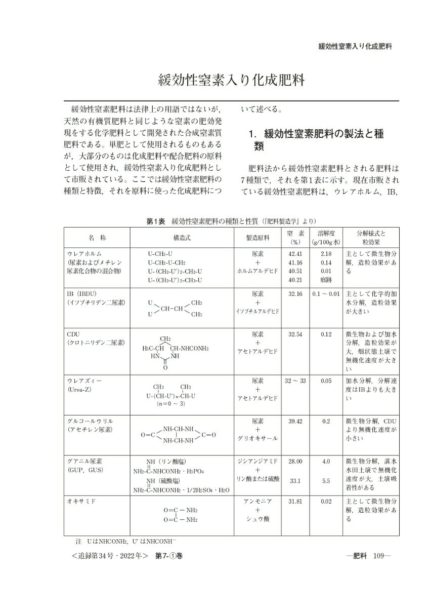 最新農業技術　土壌施肥vol.15（15） 特集：肥料高騰時代の肥料活用便覧　化学肥料...
