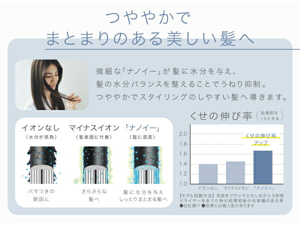 Panasonic ヘアードライヤー　ナノケア（ルージュピンク） EH-NA9F-RP